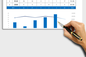 2025年会议出勤管理表