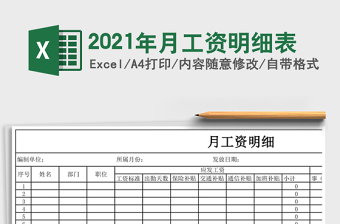 2025年月工资明细表