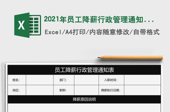 2025年员工降薪行政管理通知表