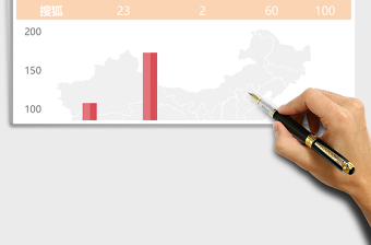 2025黄色百搭渠道分配表excel表模板