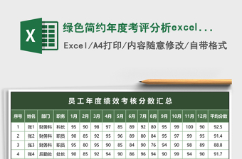 2025绿色简约年度考评分析excel模板