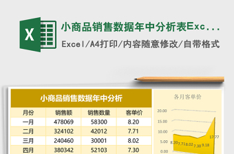 2025小商品销售数据年中分析表Excel表格模板