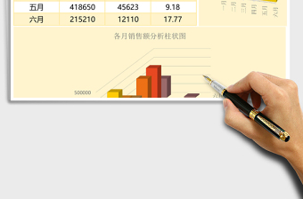 2025小商品销售数据年中分析表Excel表格模板