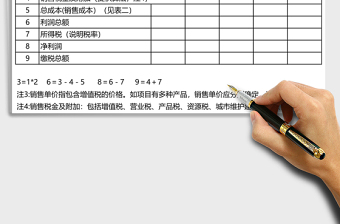 项目损益表格excel表格下载