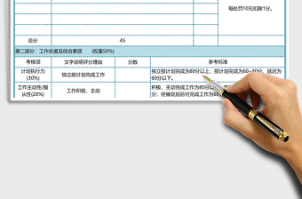 员工绩效考核表excel表格下载