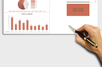 公司各部门人员统计报告excel表格下载表格