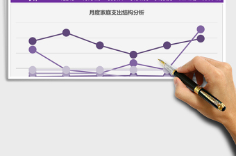 家庭支出结构分析excel表格下载表格