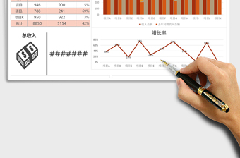 图表模板财务收入同期分析一览图excel模板