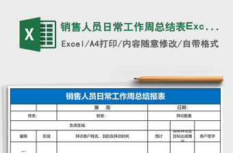 2025销售工作管理excel表格大全