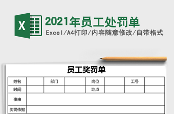 2025年员工处罚单