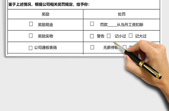 2025年员工处罚单