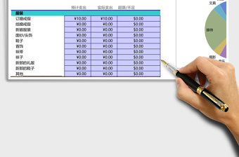 婚礼预算表excel表格下载