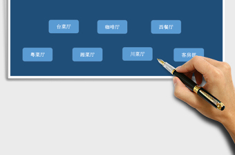 利润中心营业分析表excel模板管理系统下载