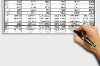 2025公司费用支出表