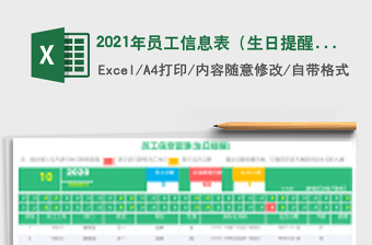 2025年员工信息表（生日提醒）