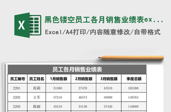 2025黑色镂空员工各月销售业绩表excel模板