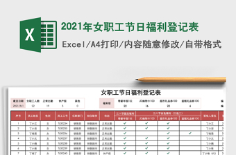 2025年女职工节日福利登记表