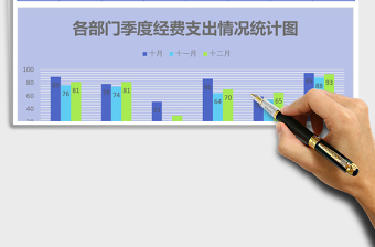 2025部门支出财务报告数据统计表Excel表格