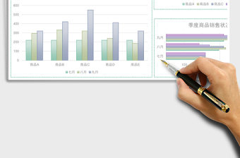 2025季度商品销售状况分析报表Excel模板