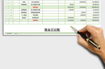 现金日记账EXCLE表格