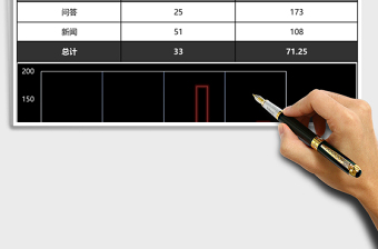 月工作执行统计透视excel表模板