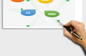 服饰面料采购系统下载