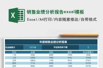 销售业绩分析报告excel模板