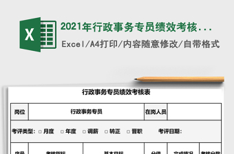 2025年行政事务专员绩效考核表