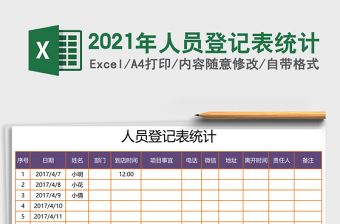 2025年人员登记表统计