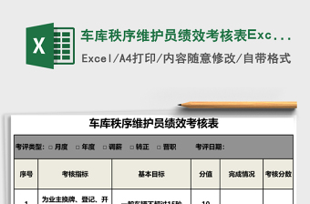 2025车库秩序维护员绩效考核表Excel表格