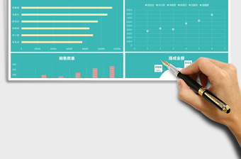 2025绿色实用销售提成表excel模板