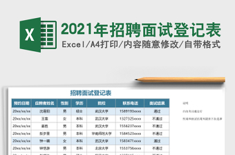 2025年招聘面试登记表