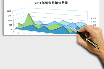 2025销售员销售数量分析统计表excel表格模板