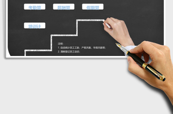 2025年人力资源管理系统（通用版）