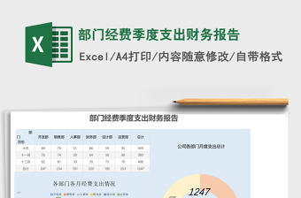 部门经费季度支出财务报告
