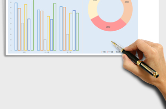 部门经费季度支出财务报告