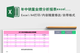 年中销量业绩分析报表excel模板