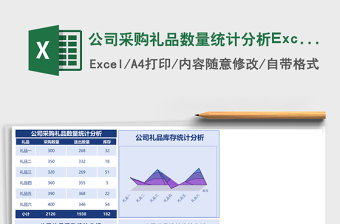 公司采购礼品数量统计分析下载