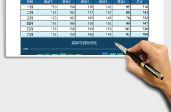 2025深兰上半年业绩分析主题 excel表格模