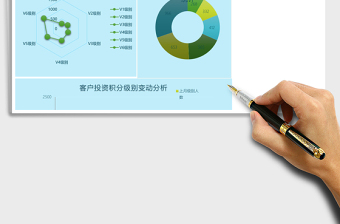 2025公司客户投资积分级别变动分析Excel表格模板