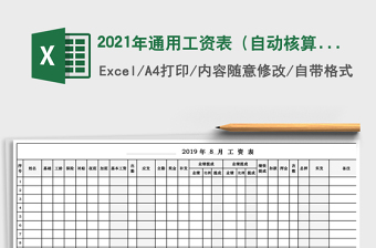 2025年通用工资表（自动核算）
