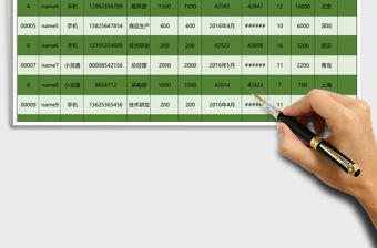 通讯费年度计划表EXCEL文档