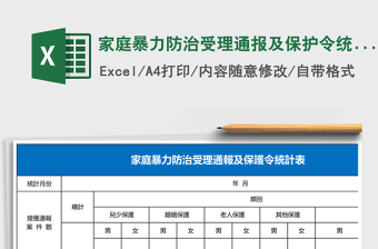 2025家庭暴力防治受理通报及保护令统计表Excel模板