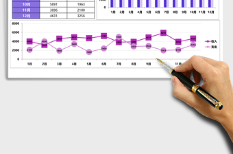 公司财务年度收支对比EXCEL表格模板