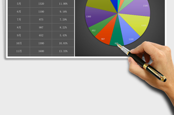 2025立体公司年度销售额统计表excel模板