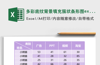 2025多彩底纹背景填充簇状条形图excel模板