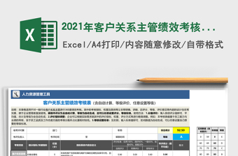 2025年客户关系主管绩效考核表（含自动计算、等级评价）