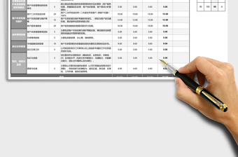 2025年客户关系主管绩效考核表（含自动计算、等级评价）