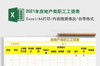 2025年房地产类职工工资表