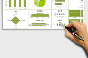 可视化公司财务支出分析图下载